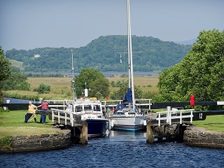 Crinan canal